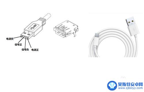 手机怎么接线的 usb电源线接法图解和注意事项