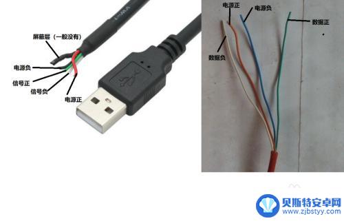 手机怎么接线的 usb电源线接法图解和注意事项