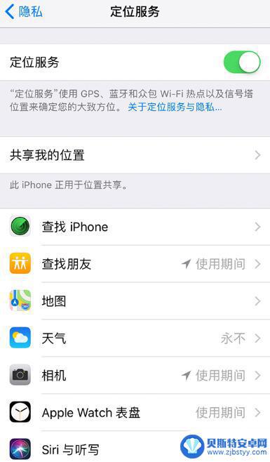 新苹果手机关闭哪几个功能更流畅 提高 iPhone 流畅性的设置