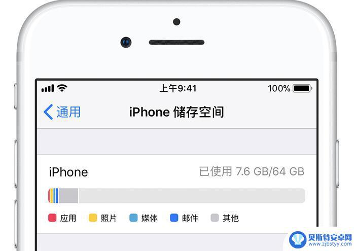 苹果手机储存空间的其他是什么 如何清理 iPhone 储存空间里的其他占用的空间