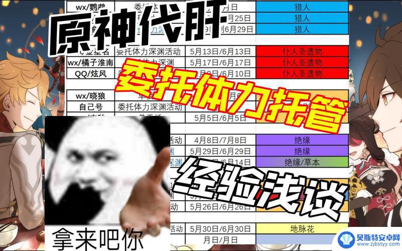 原神每日委托给多少经验 原神每日任务经验获取