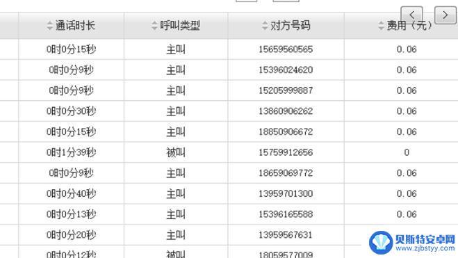 移动手机通话记录怎么查 手机通话记录在哪里查询