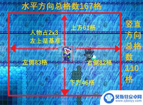 泰拉瑞亚地下环境判定 《泰拉瑞亚》1.4环境判定机制介绍