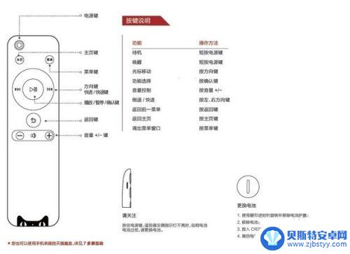 天猫盒子使用教程 天猫魔盒怎么设置