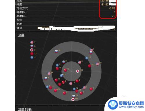 手机里面的位置信息是什么意思 手机位置信息的用途