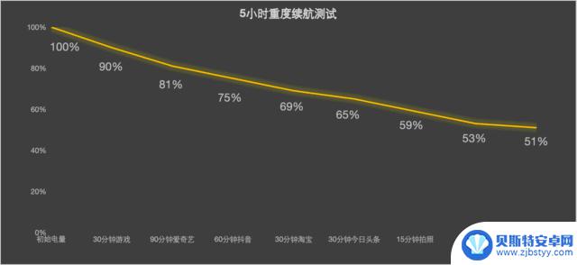 OPPO Reno12发布首款安卓实况照片，引领社交新风尚