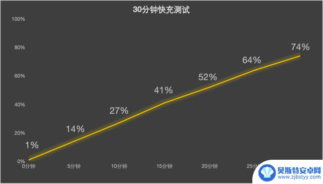 OPPO Reno12发布首款安卓实况照片，引领社交新风尚