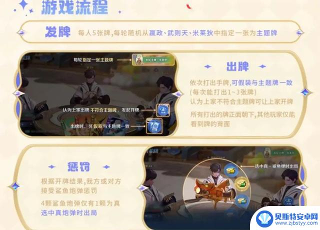 《王者荣耀》:十年磨一剑,央视镇楼,全民狂热
