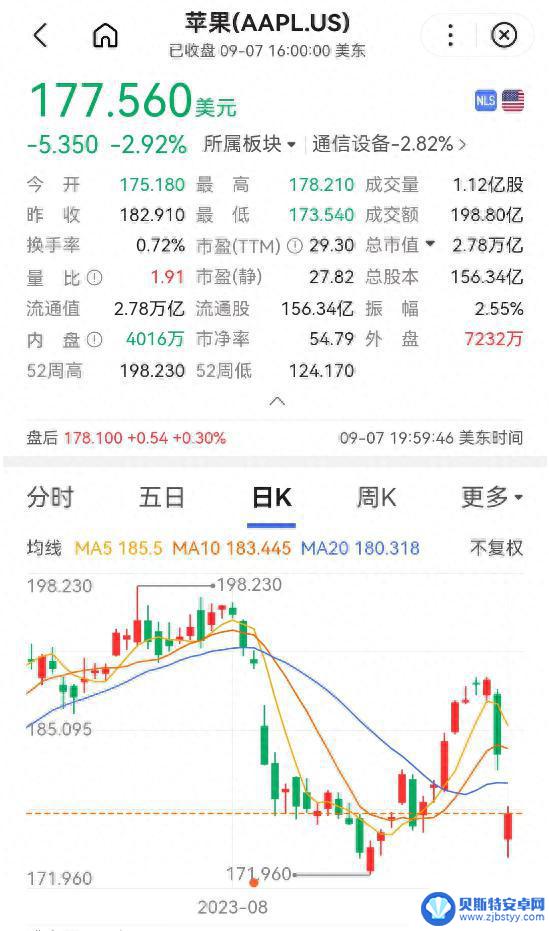 公务员禁止在办公场所使用苹果手机?体制内人已收到通知