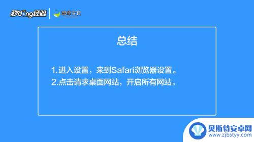 苹果手机怎么运行电脑网页 苹果手机浏览器如何切换到电脑版界面