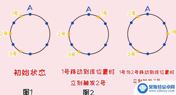 原神攻略寻找日志 覆雪之国寻找日志怎么完成