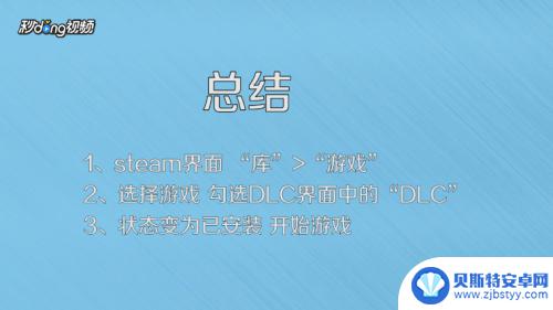 steam怎么使用dlc Steam游戏中DLC如何购买和下载