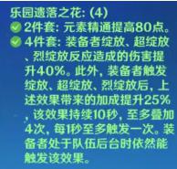 原神纳西妲妮露绽放队 原神妮露绽放队未来展望