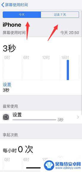 怎么看苹果手机使用记录 iPhone怎么查看每天使用软件的具体情况