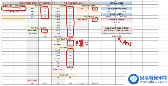 流放之路如何获得强辅技能 电法萌新如何提升电球伤害