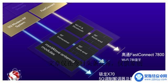 Android 即将标配的「捅破天」功能,可能要比 iPhone 强