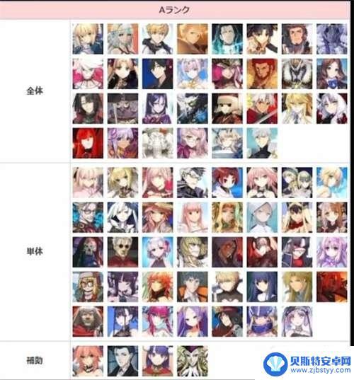 fgo新英灵2020 FGO 2023年新从者中文强度排行