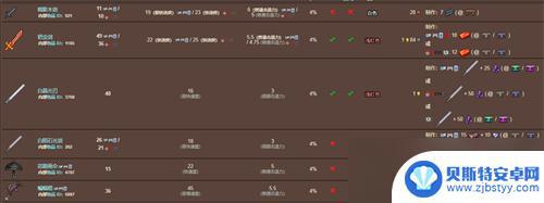 泰拉瑞亚剑种类 泰拉瑞亚1.3.0.7.7版本剑类武器介绍