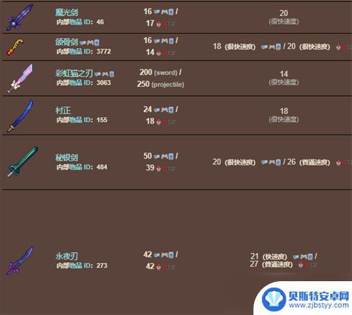 泰拉瑞亚剑种类 泰拉瑞亚1.3.0.7.7版本剑类武器介绍