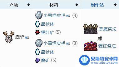 泰拉瑞亚鹿华怎么搞 《泰拉瑞亚》鹿华怎么获得