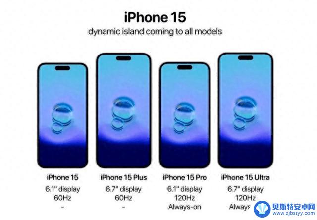 苹果iPhone 15系列预测分析：哪些靠谱？该选哪个版本？