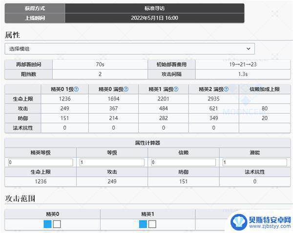 明日方舟艾莉妮立绘 明日方舟艾丽妮干员图鉴介绍