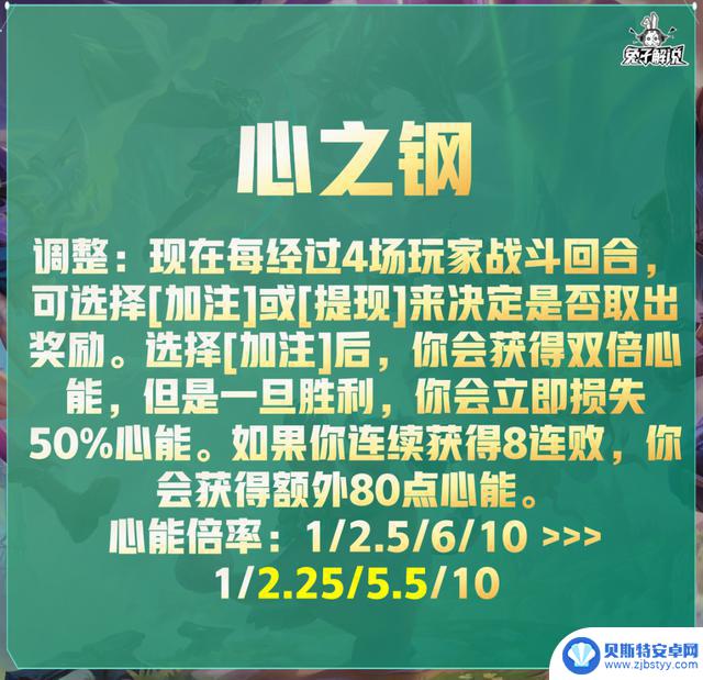 大版本更新后，有什么值得玩的？这里为你整理了一套强势阵容！