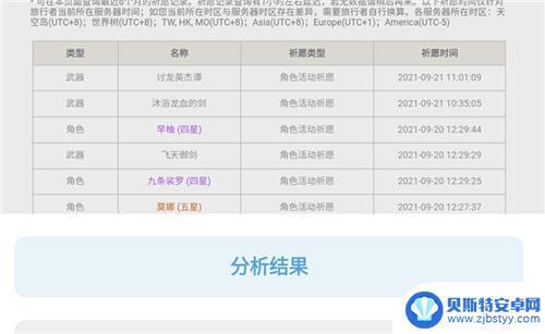 在哪里看原神5星多少抽出的 原神中抽了多少次才能抽到金