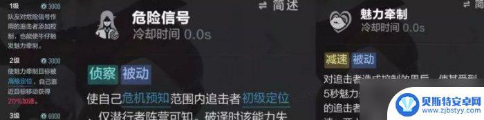 零号任务潜行者怎么躲 《零号任务》潜行者阵营选择推荐指南