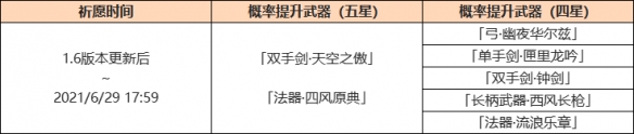 原神1.6武器池 《原神》1.6可莉武器池开启时间