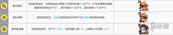 明日方舟制造类干员 《明日方舟》2021制造站干员推荐攻略