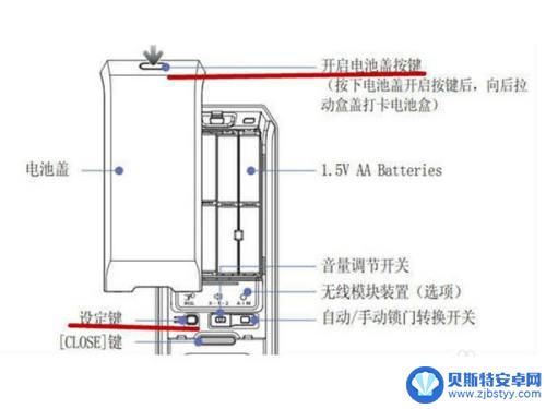 三星手机指纹锁怎么设置 三星密码锁如何重置密码