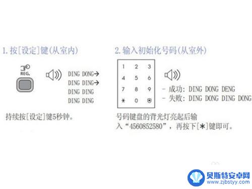 三星手机指纹锁怎么设置 三星密码锁如何重置密码