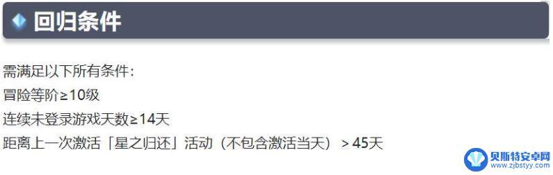 原神多久不玩会有回归奖励 原神不登录多久可以领取回归奖励