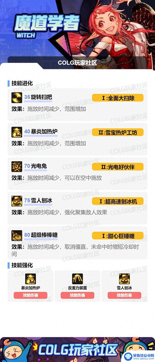 如何选择DNF魔道VP
