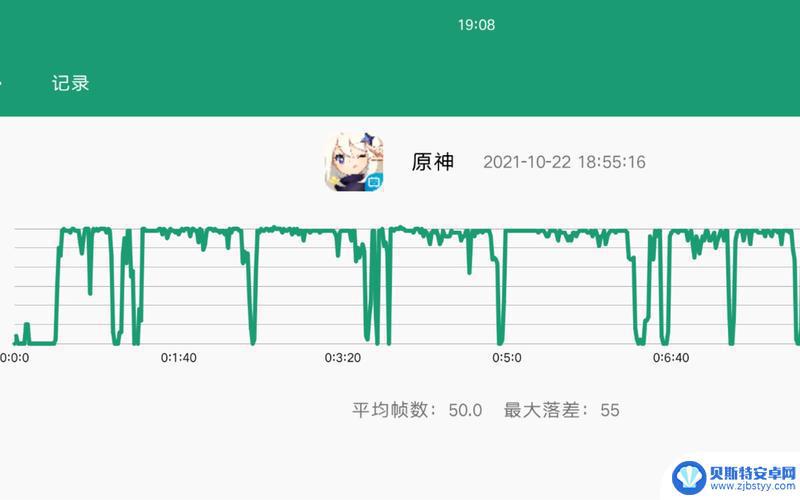 原神帧率最高多少 原神电脑最高帧率设置方法