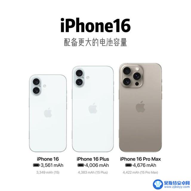 曝光！iPhone16系列迎来5款全新手机，SE版增加两款，续航能力大幅提升！