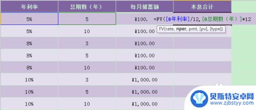 手机fv函数怎么用 Excel FV函数的计算公式