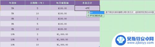 手机fv函数怎么用 Excel FV函数的计算公式