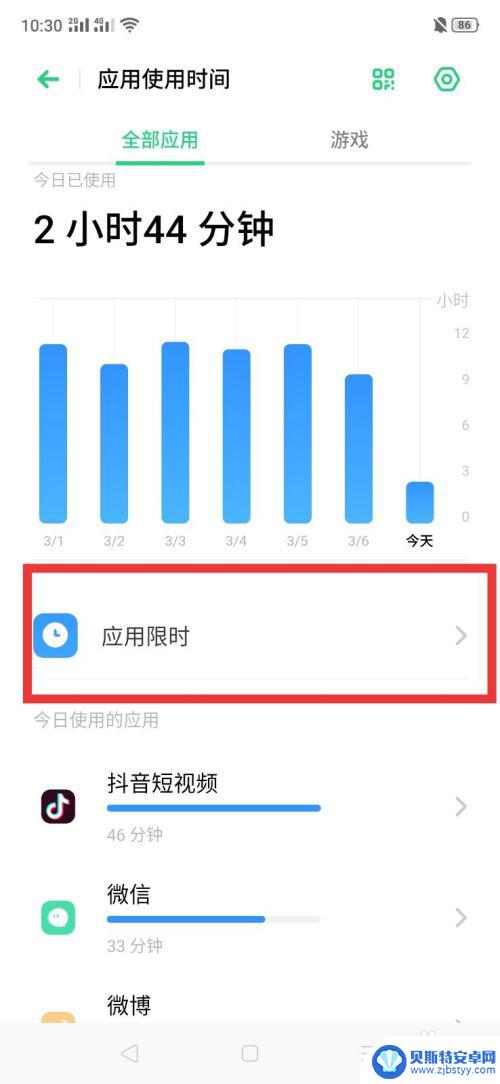 oppoa35手机怎么设置使用时间限制 oppo手机应用时间限制怎么设置