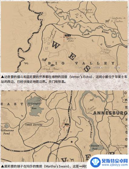 荒野大镖客通关后营地请求 荒野大镖客2营地全物品请求