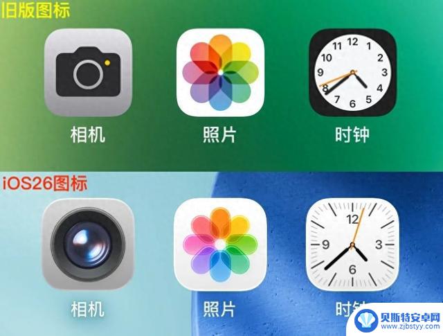 回顾iOS历代相机和闹钟图标：你偏爱哪一代？