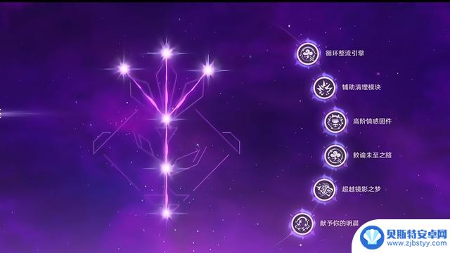 应该给《原神》中抽到零命的伊涅芙补命座,还是抽专武?