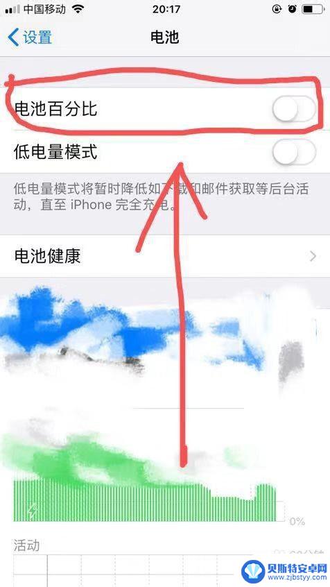 苹果手机怎么设置剩余电量 苹果手机电池显示剩余电量百分比怎么设置