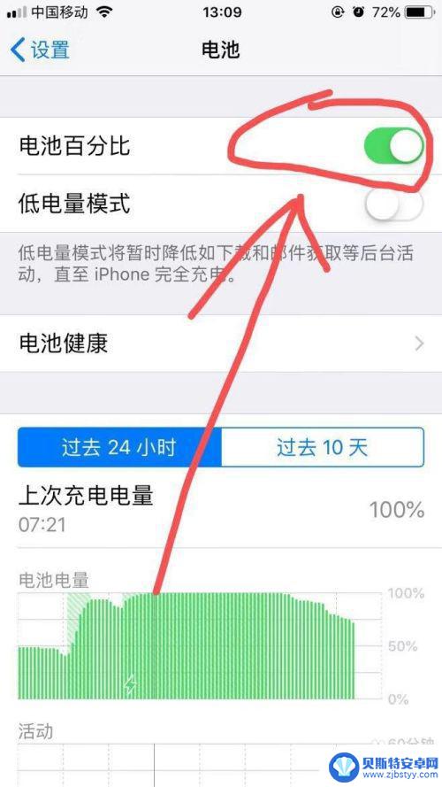 苹果手机怎么设置剩余电量 苹果手机电池显示剩余电量百分比怎么设置