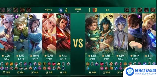 ACL王者荣耀资格赛收官:TTG成功晋级淘汰赛,今晚将与狼队展开激烈对决