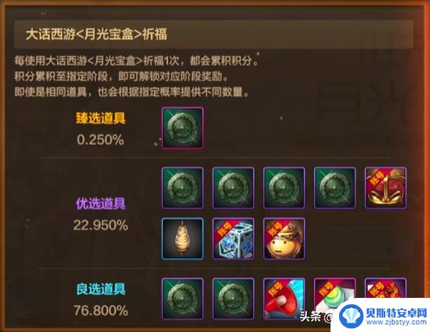 DNF手游“至尊大圣”天空套爆红!3种免费获取方式,欧皇开服必知