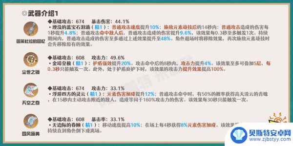 原神散兵带什么武器好 原神散兵武器选择推荐攻略