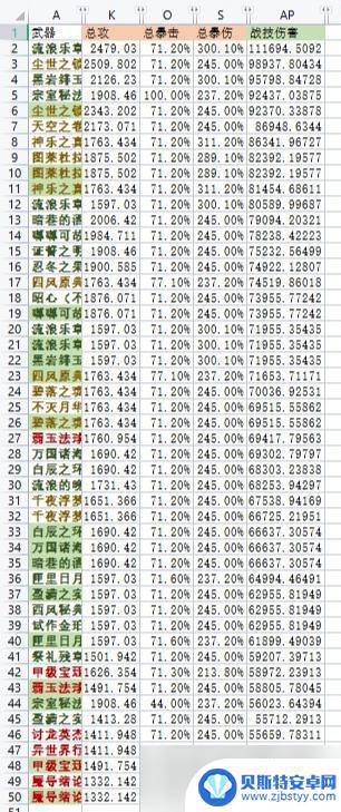 原神为什么出风c 《原神》3.7版本鹿野院平藏装备推荐