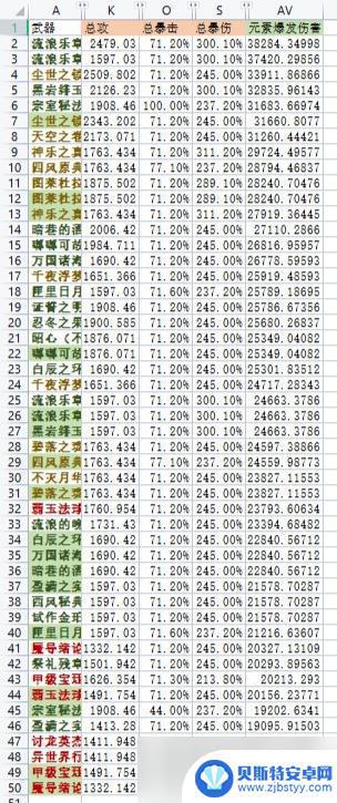 原神为什么出风c 《原神》3.7版本鹿野院平藏装备推荐